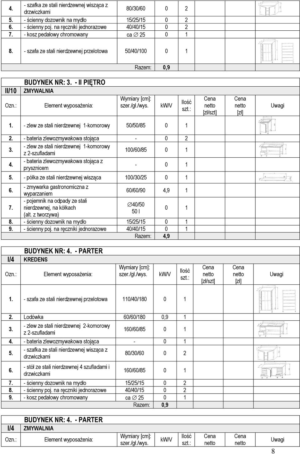 - zlew ze stali nierdzewnej 1-komorowy 100/60/85 0 1 - bateria zlewozmywakowa stojąca z prysznicem - 0 1 5. - półka ze stali nierdzewnej wisząca 100/30/25 0 1 6.