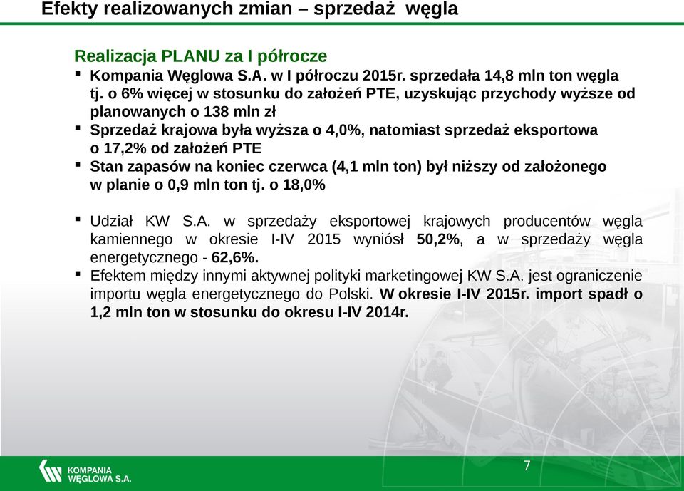 koniec czerwca (4,1 mln ton) był niższy od założonego w planie o 0,9 mln ton tj. o 18,0 Udział KW S.A.