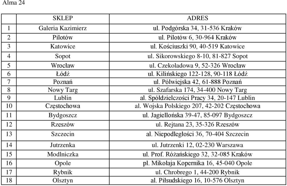 Szafarska 174, 34-400 Nowy Targ 9 Lublin al. Spółdzielczości Pracy 34, 20-147 Lublin 10 Częstochowa al. Wojska Polskiego 207, 42-202 Częstochowa 11 Bydgoszcz ul.