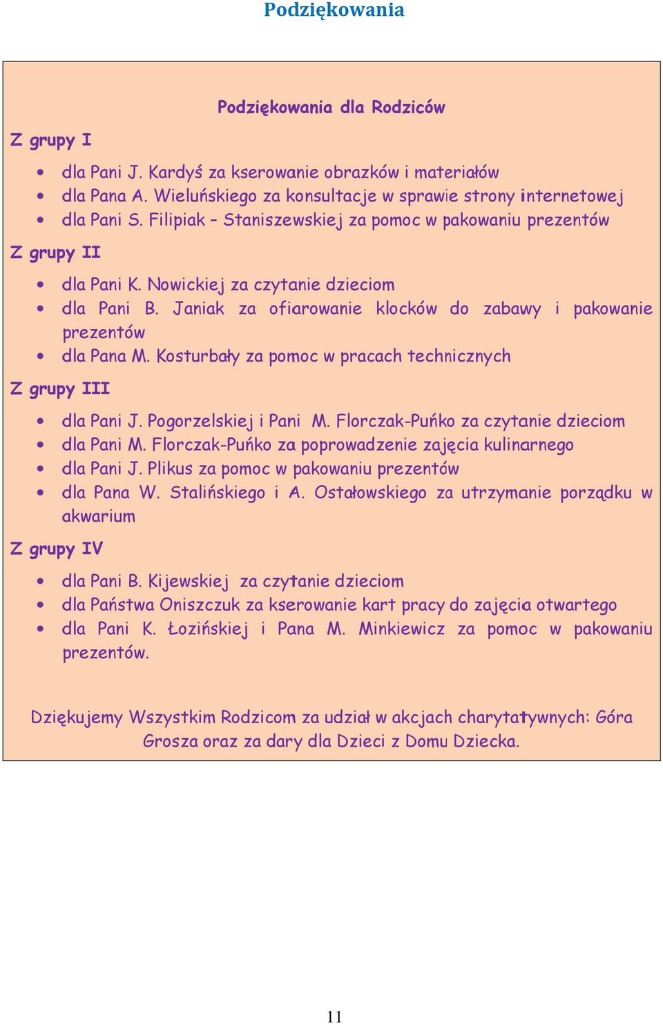 Kosturbały za pomoc w pracach technicznych Z grupy III dla Pani J. Pogorzelskiej i Pani M. Florczak-Puńko za czytanie dzieciom dla Pani M.