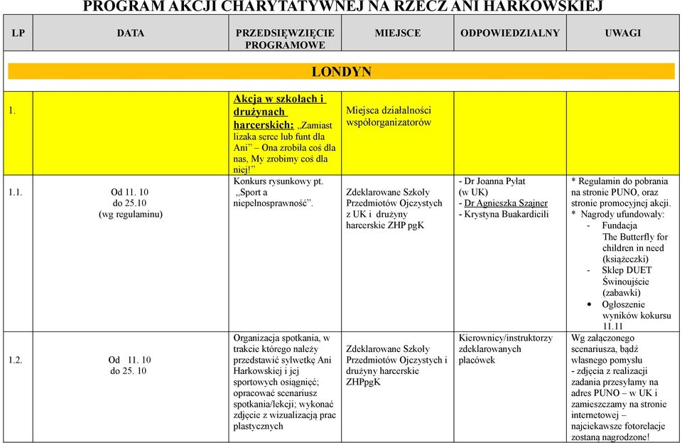 Sport a niepełnosprawność.