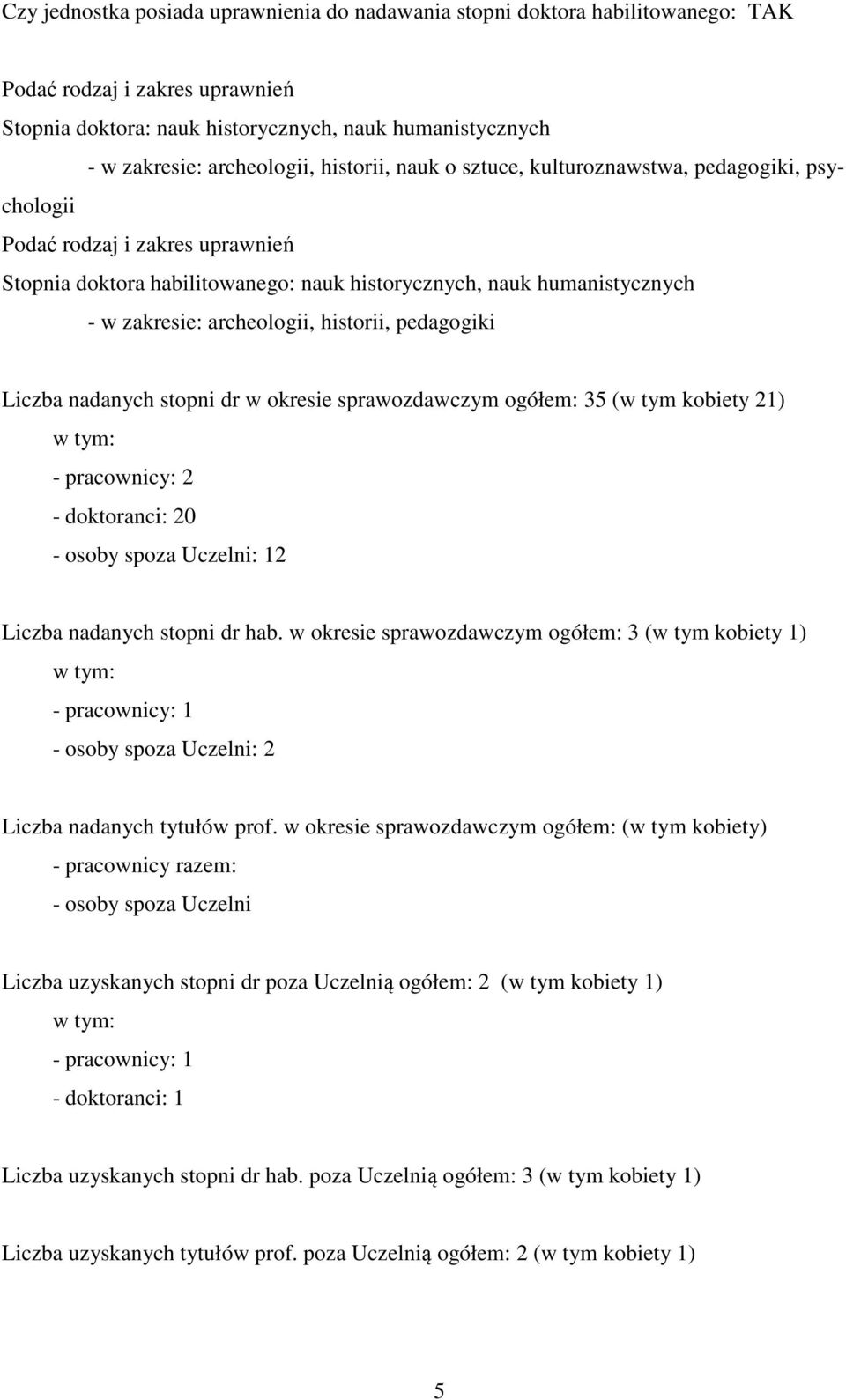 historii, pedagogiki Liczba nadanych stopni dr w okresie sprawozdawczym ogółem: 35 (w tym kobiety 21) w tym: - pracownicy: 2 - doktoranci: 20 - osoby spoza Uczelni: 12 Liczba nadanych stopni dr hab.