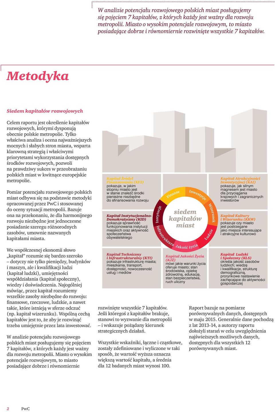 Metodyka Siedem kapitałów rozwojowych Celem raportu jest określenie kapitałów rozwojowych, którymi dysponują obecnie polskie metropolie.