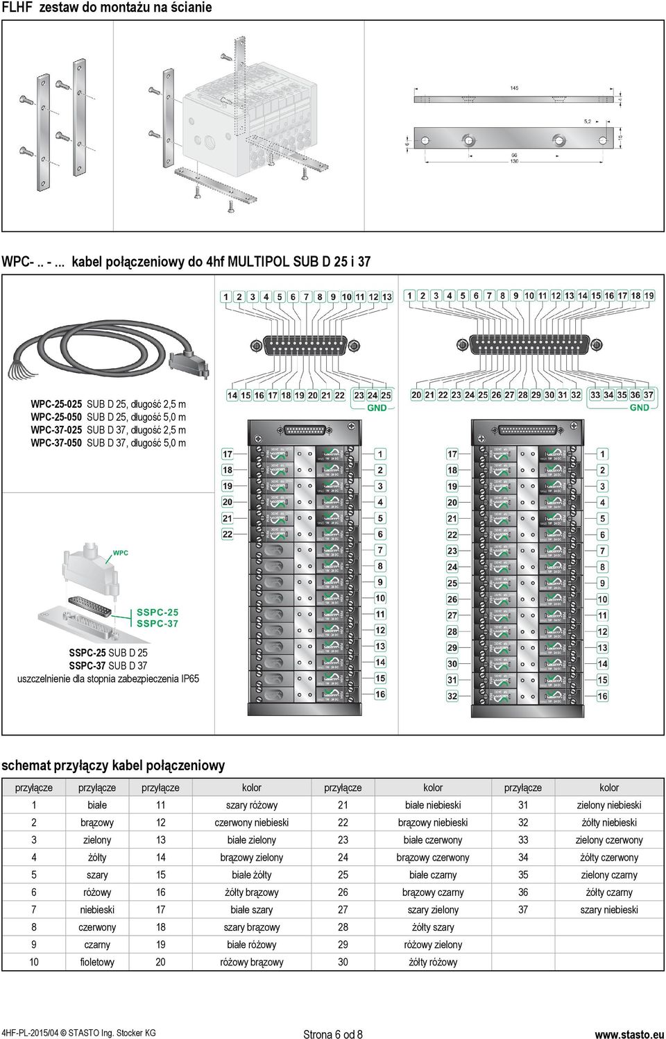 25 SSPC37 SUB D 37 uszczelnienie dla stopnia zabezpieczenia IP65 schemat przyłączy kabel połączeniowy kolor kolor kolor 1 białe 11 szary różowy 21 białe niebieski 31 zielony niebieski 2 brązowy 12