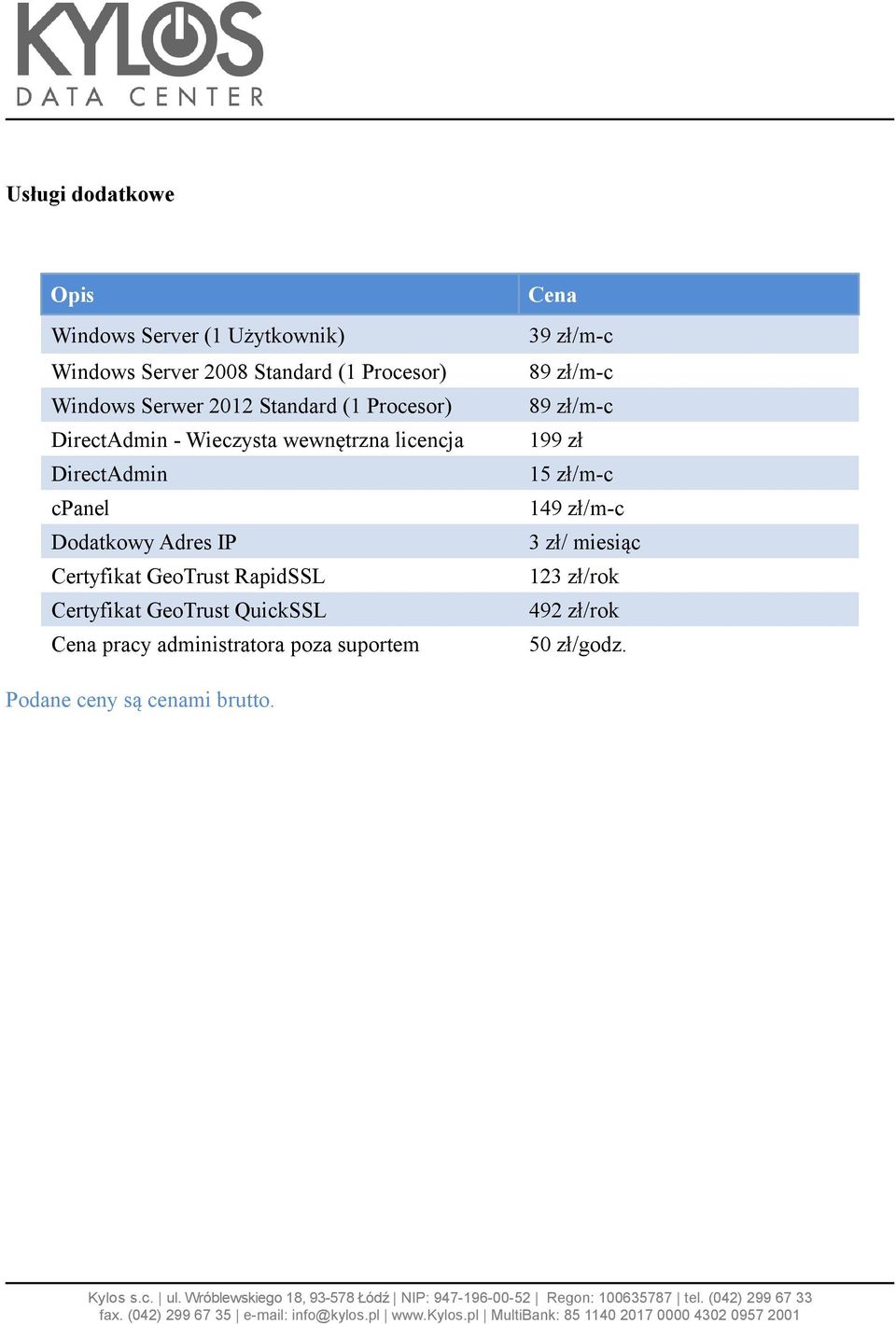 IP Certyfikat GeoTrust RapidSSL Certyfikat GeoTrust QuickSSL Cena pracy administratora poza suportem Cena