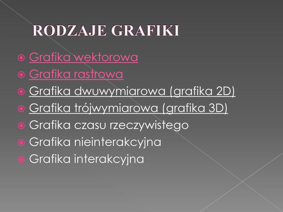 trójwymiarowa (grafika 3D) Grafika czasu