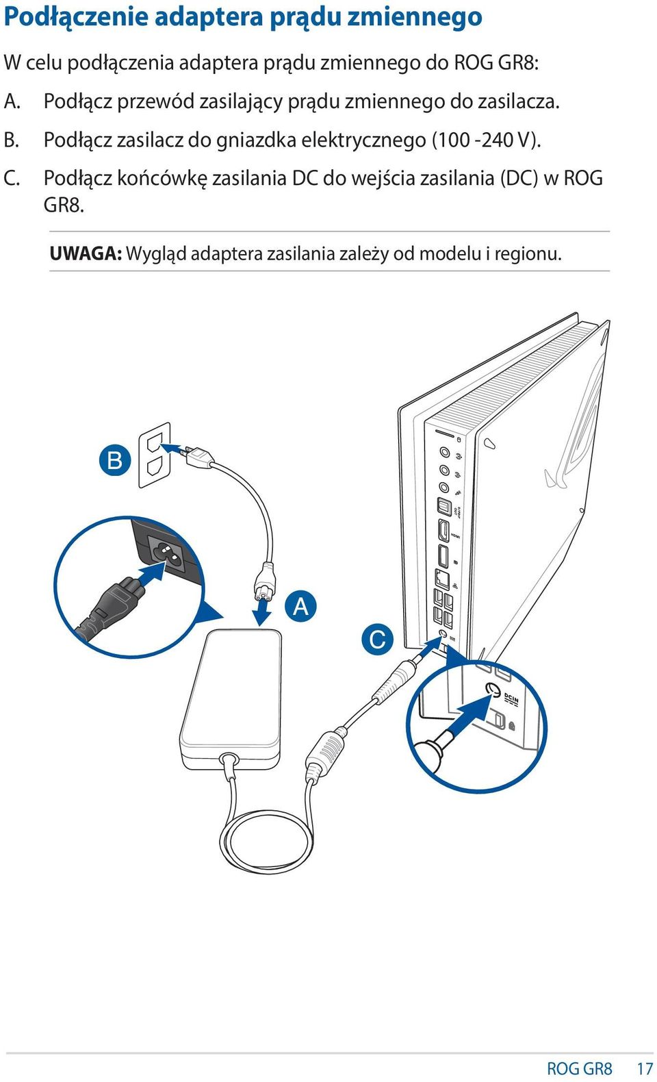 Podłącz zasilacz do gniazdka elektrycznego (100-240 V). C.