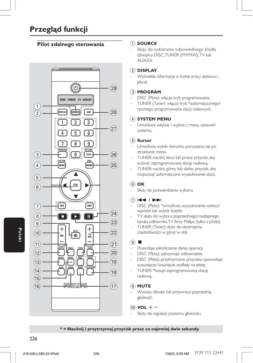 4 SYSTEM MENU Umożliwia wejście i wyjście z menu ustawień systemu. 3 4 5 6 5 Kursor Umożliwia wybór kierunku poruszania się po strukturze menu.