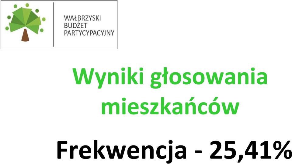 mieszkańców