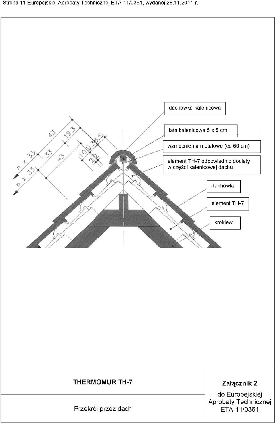 TH-7 odpowiednio docięty w części kalenicowej dachu dachówka element TH-7 krokiew