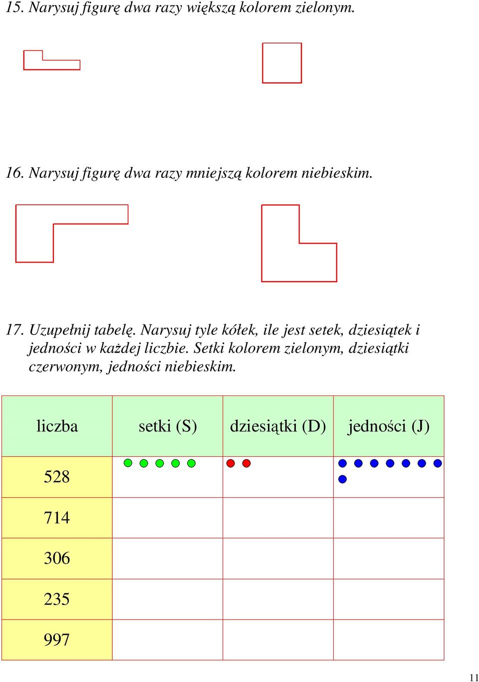 Narysuj tyle kółek, ile jest setek, dziesiątek i jedności w każdej liczbie.