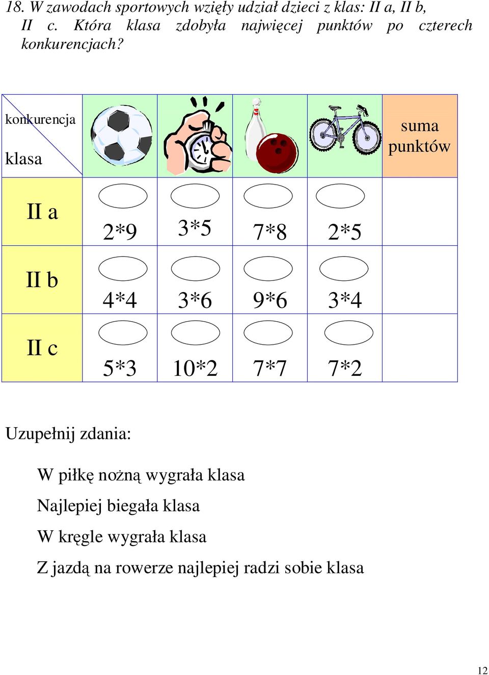 konkurencja klasa suma punktów II a II b II c 2*9 3*5 7*8 2*5 4*4 3*6 9*6 3*4 5*3 10*2 7*7