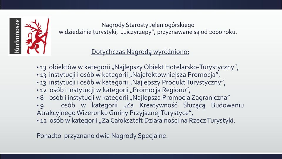 13 instytucji i osób w kategorii Najlepszy Produkt Turystyczny, 12 osób i instytucji w kategorii Promocja Regionu, 8 osób i instytucji w kategorii Najlepsza