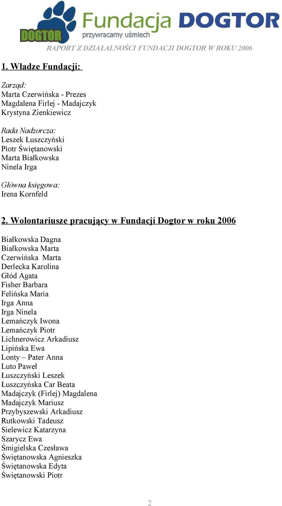 Wolontariusze pracujący w Fundacji Dogtor w roku 2006 Białkowska Dagna Białkowska Marta Czerwińska Marta Derlecka Karolina Głód Agata Fisher Barbara Felińska Maria Irga Anna Irga Ninela Lemańczyk