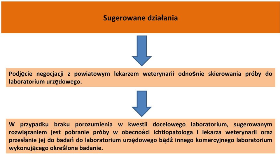 W przypadku braku porozumienia w kwestii docelowego laboratorium, sugerowanym rozwiązaniem jest