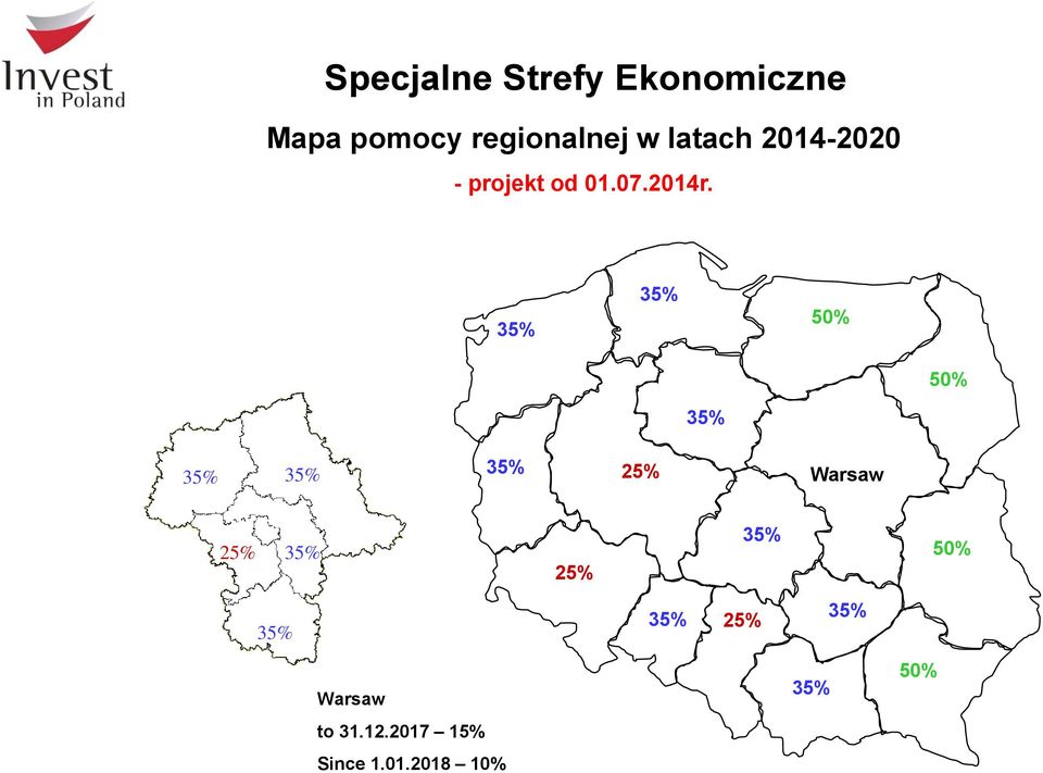 35% 35% 50% 50% 35% 35% 35% 35% 25% Warsaw Warsaw 25% 35%