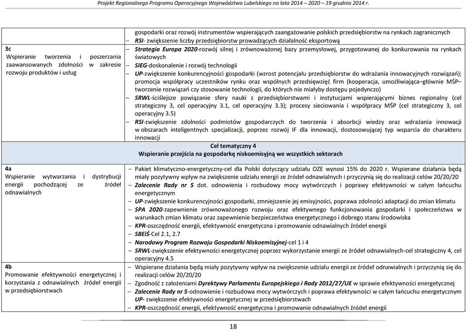 rynkach światowych SIEG-doskonalenie i rozwój technologii UP-zwiększenie konkurencyjności gospodarki (wzrost potencjału przedsiębiorstw do wdrażania innowacyjnych rozwiązań); promocja współpracy