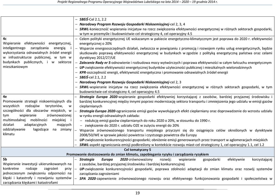 działań adaptacyjnych mających oddziaływanie łagodzące na zmiany klimatu 5b Wspieranie inwestycji ukierunkowanych na konkretne rodzaje zagrożeń przy jednoczesnym zwiększeniu odporności na klęski i