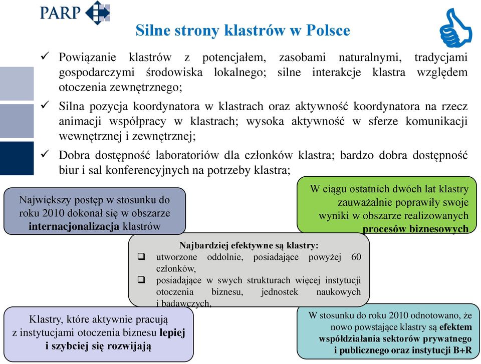 dla członków klastra; bardzo dobra dostępność biur i sal konferencyjnych na potrzeby klastra; Największy postęp w stosunku do roku 2010 dokonał się w obszarze internacjonalizacja klastrów Klastry,