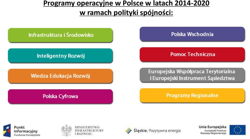 Polsce w latach