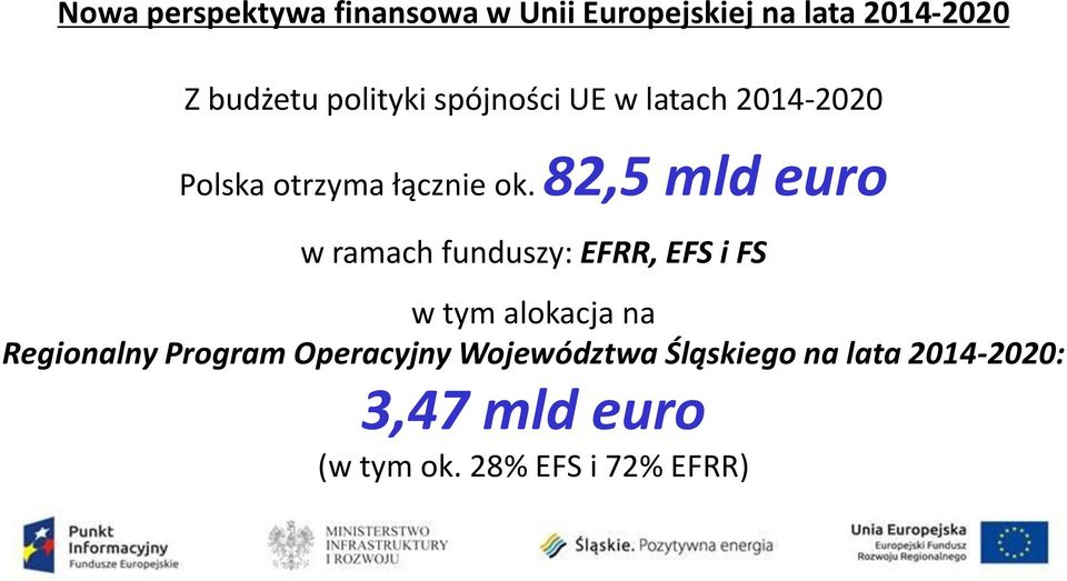 82,5 mld euro w ramach funduszy: EFRR, EFS i FS w tym alokacja na Regionalny