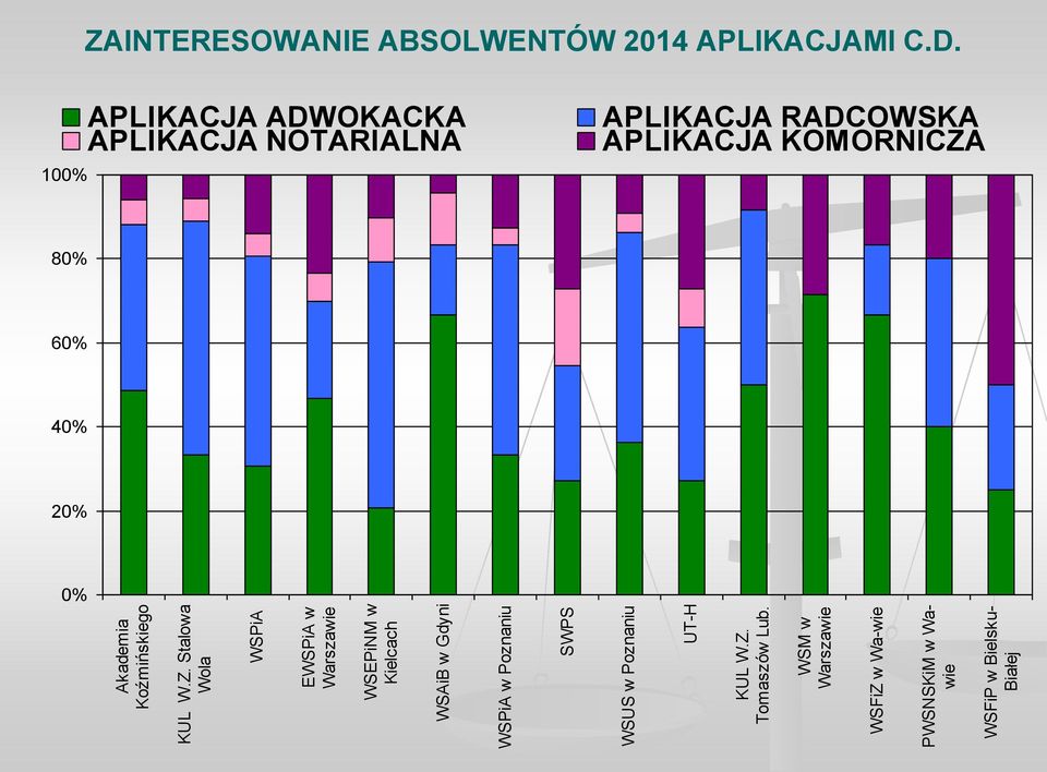 w Poznaniu UT-H KUL W.Z. Tomaszów Lub.