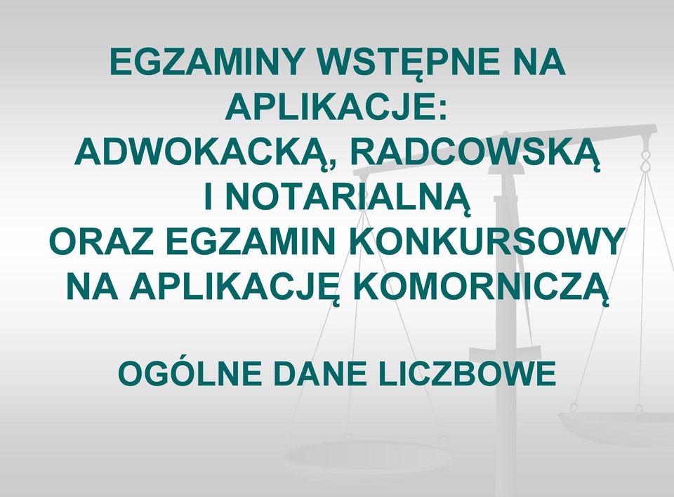 ORAZ EGZAMIN KONKURSOWY NA