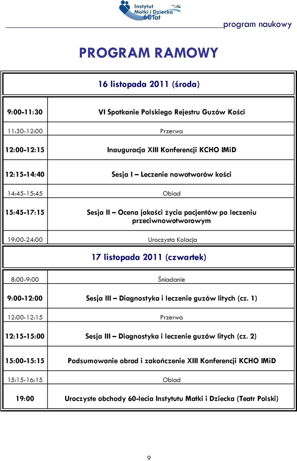 17 listopada 2011 (czwartek) 8:00-9:00 Śniadanie 9:00-12:00 Sesja III Diagnostyka i leczenie guzów litych (cz.