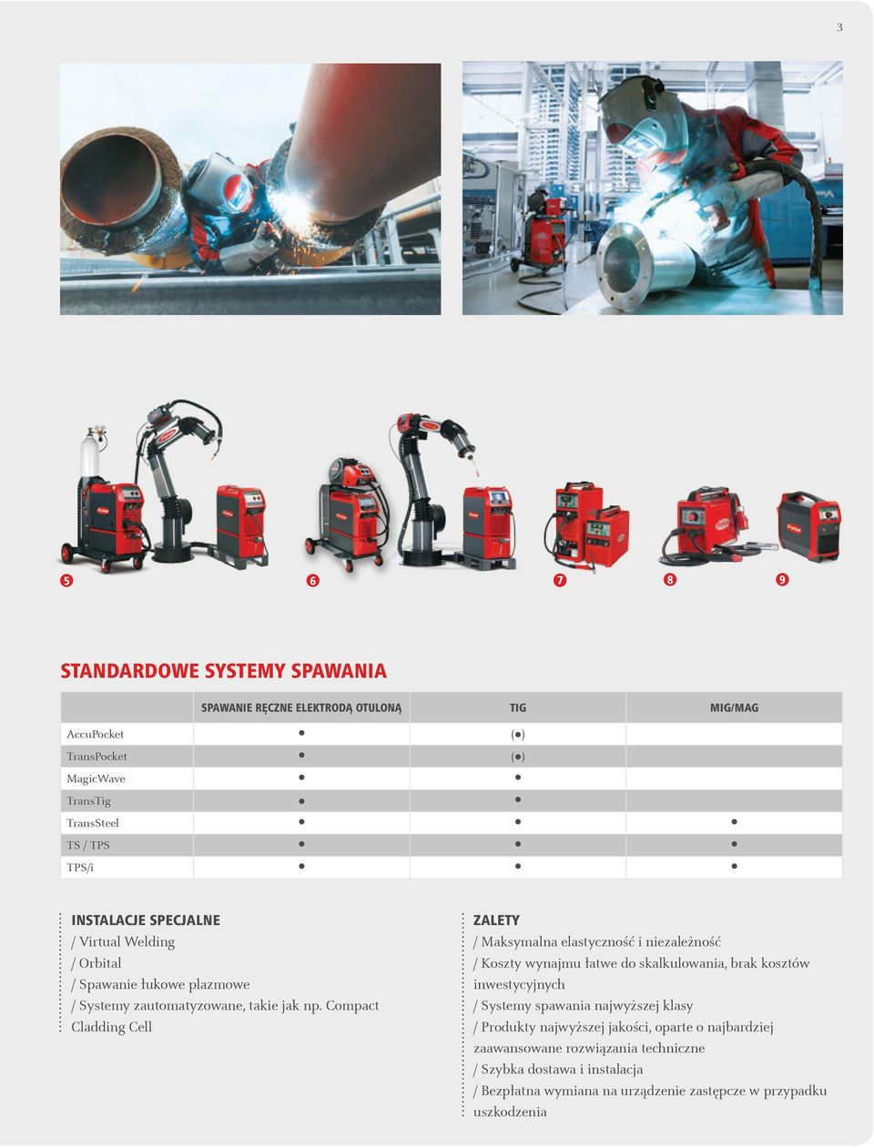 Compact Cladding Cell ZALETY / Maksymalna elastyczność i niezależność / Koszty wynajmu łatwe do skalkulowania, brak kosztów inwestycyjnych / Systemy spawania