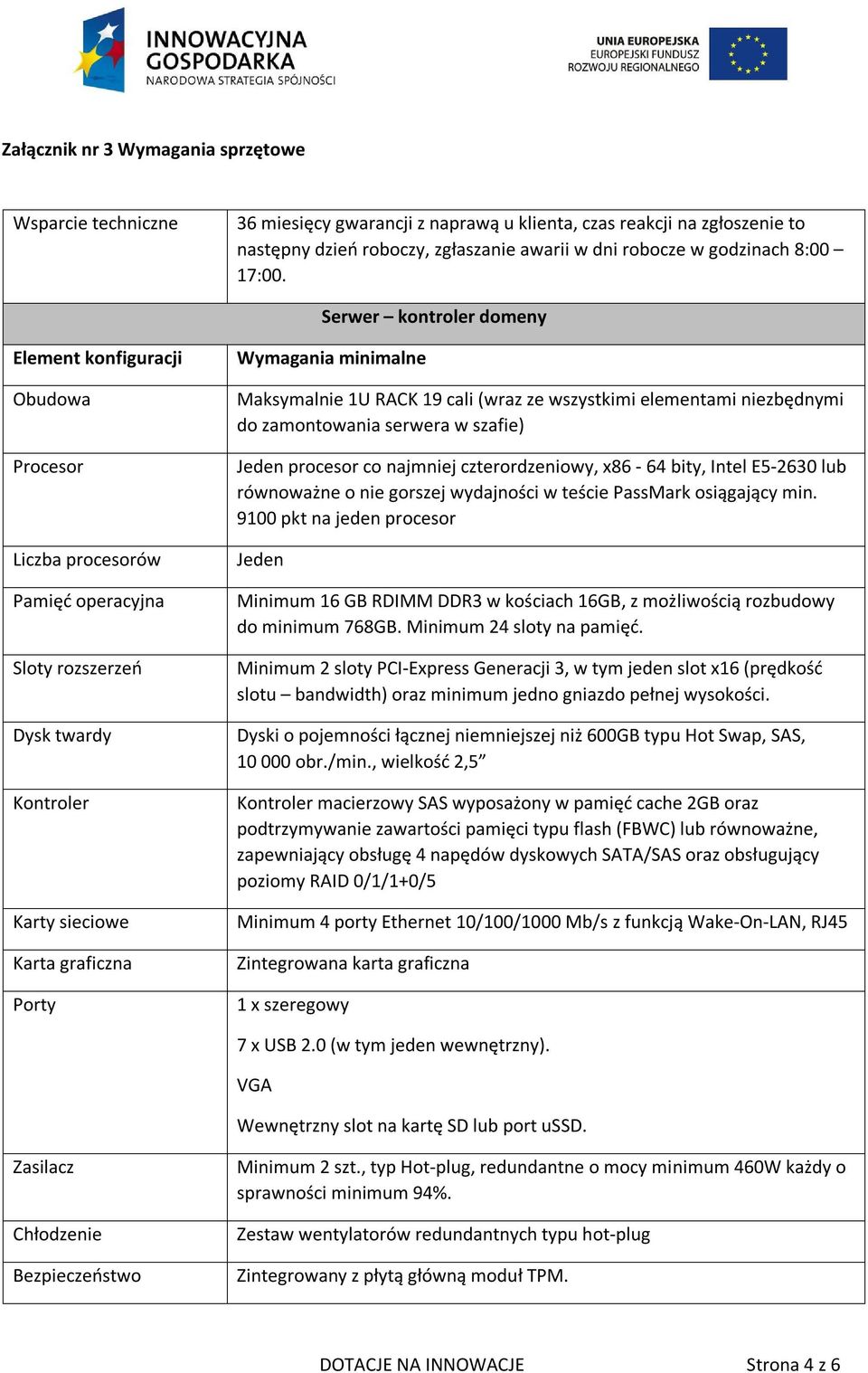 Maksymalnie 1U RACK 19 cali (wraz ze wszystkimi elementami niezbędnymi do zamontowania serwera w szafie) Jeden procesor co najmniej czterordzeniowy, x86-64 bity, Intel E5-2630 lub równoważne o nie