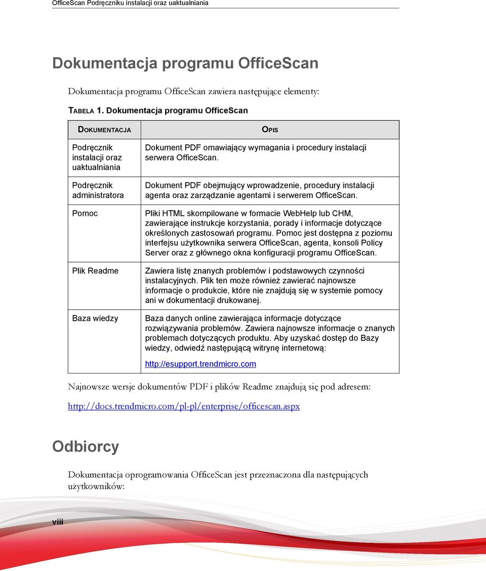 instalacji serwera OfficeScan. Dokument PDF obejmujący wprowadzenie, procedury instalacji agenta oraz zarządzanie agentami i serwerem OfficeScan.