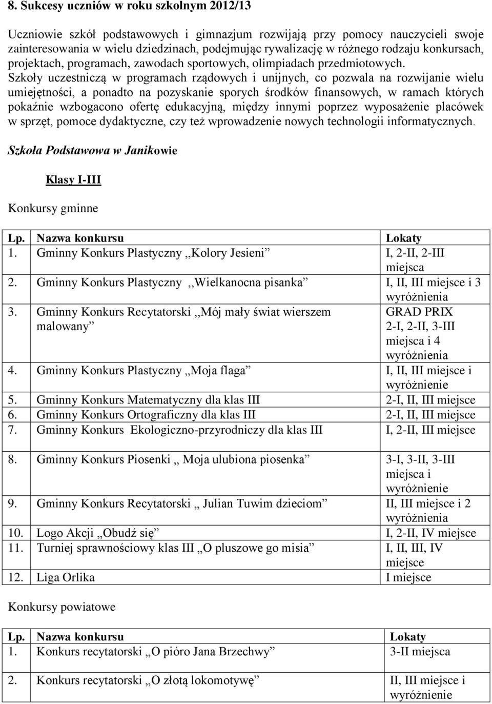 Szkoły uczestniczą w programach rządowych i unijnych, co pozwala na rozwijanie wielu umiejętności, a ponadto na pozyskanie sporych środków finansowych, w ramach których pokaźnie wzbogacono ofertę