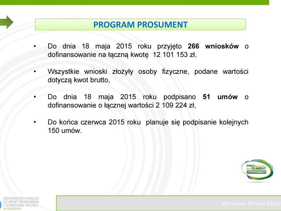 brutto, Do dnia 18 maja 2015 roku podpisano 51 umów o dofinansowanie o łącznej