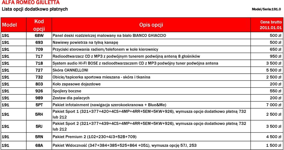 zł 191 717 Radioodtwarzacz CD z MP3 z podwójnym tunerem podwójną anteną 8 głośników 950 zł 191 718 System audio HI-FI BOSE z radioodtwarzaczem CD z MP3 podwójny tuner podwójna antena 3 500 zł 191 727