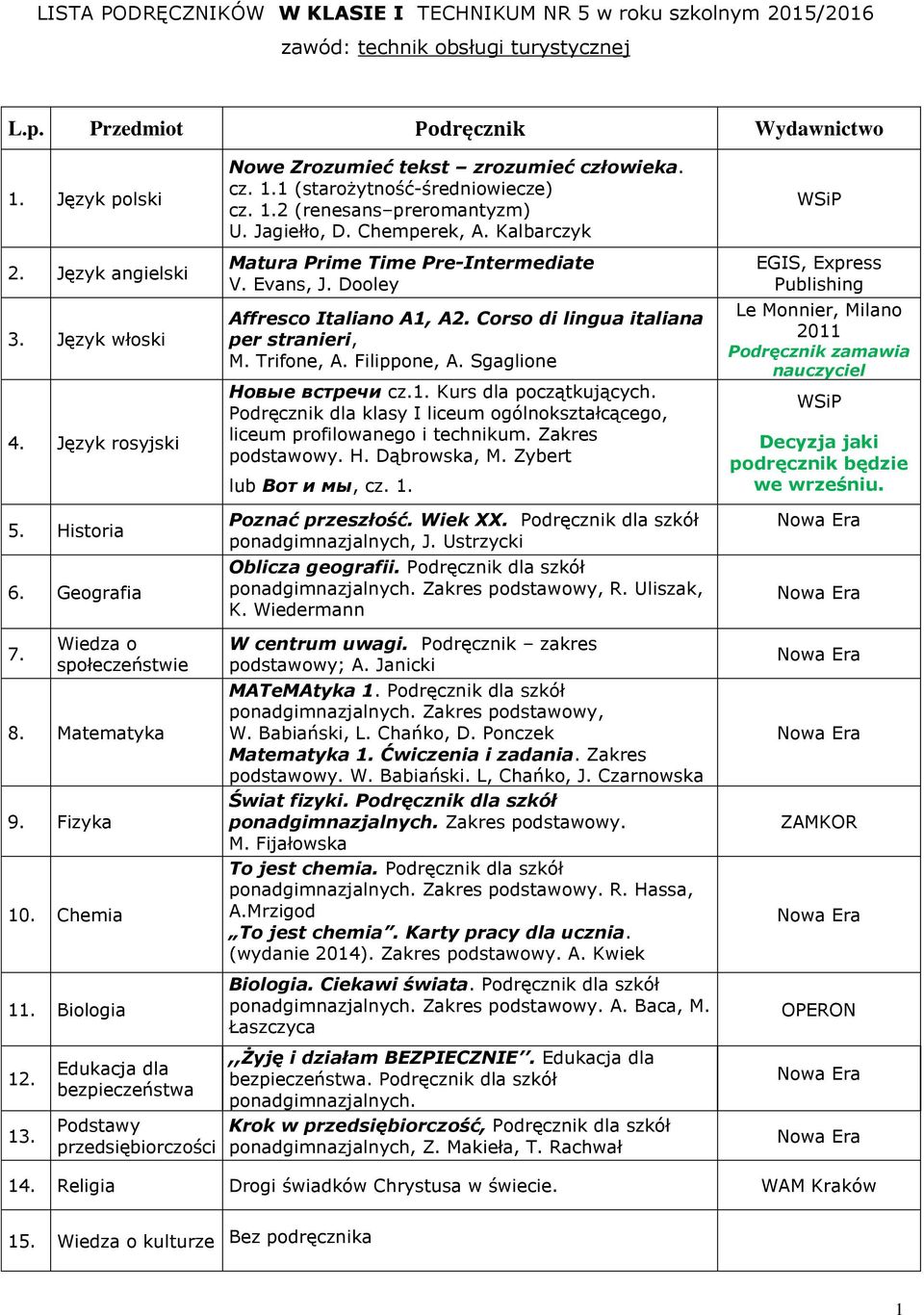 Kalbarczyk Matura Prime Time Pre-Intermediate V. Evans, J. Dooley M. Trifone, A. Filippone, A. Sgaglione Hoвыe вcтрeчи cz.1. Kurs dla początkujących.