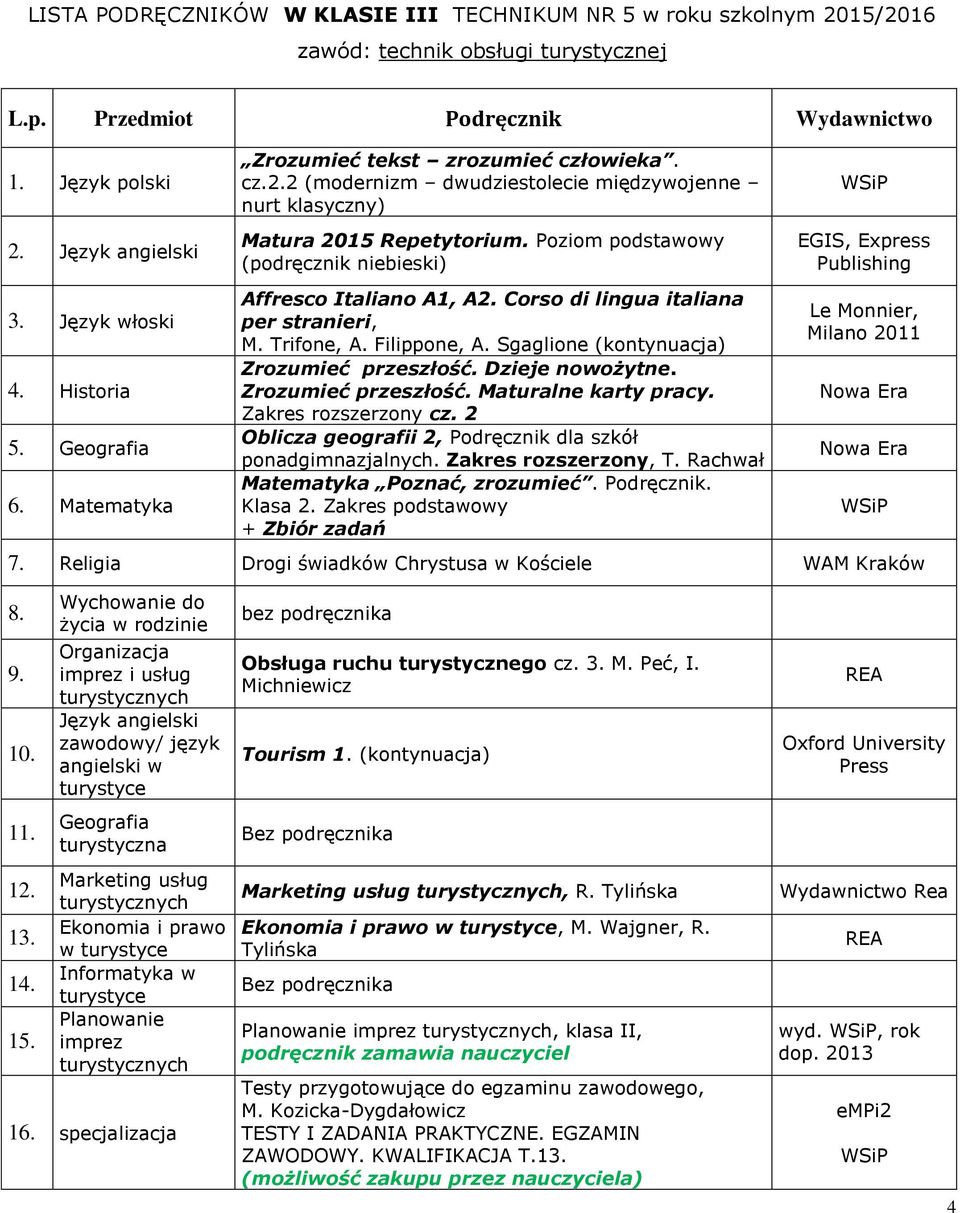 2 Oblicza geografii 2, Podręcznik dla szkół ponadgimnazjalnych. Zakres rozszerzony, T. Rachwał Matematyka Poznać, zrozumieć. Podręcznik. Klasa 2.