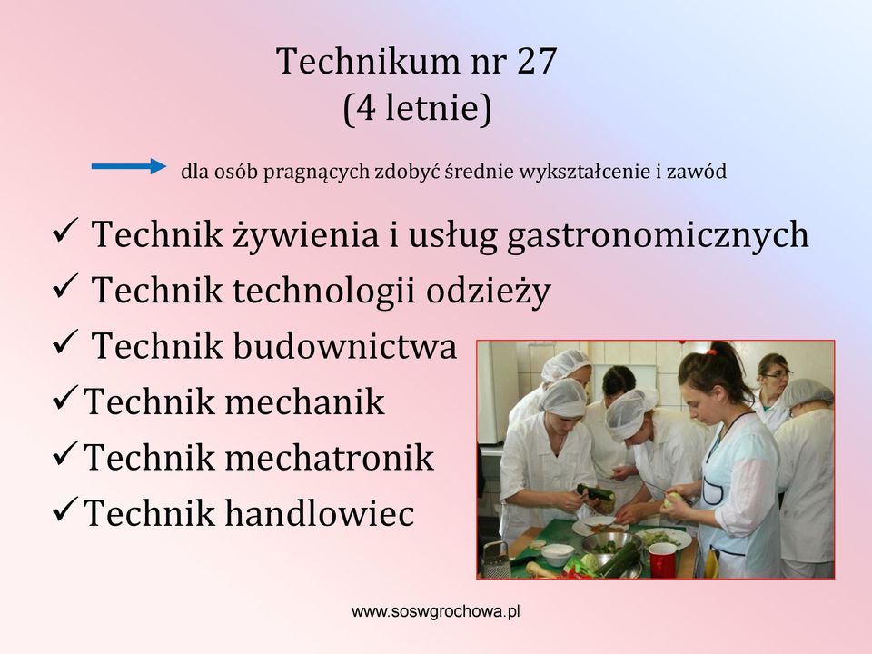 gastronomicznych Technik technologii odzieży Technik