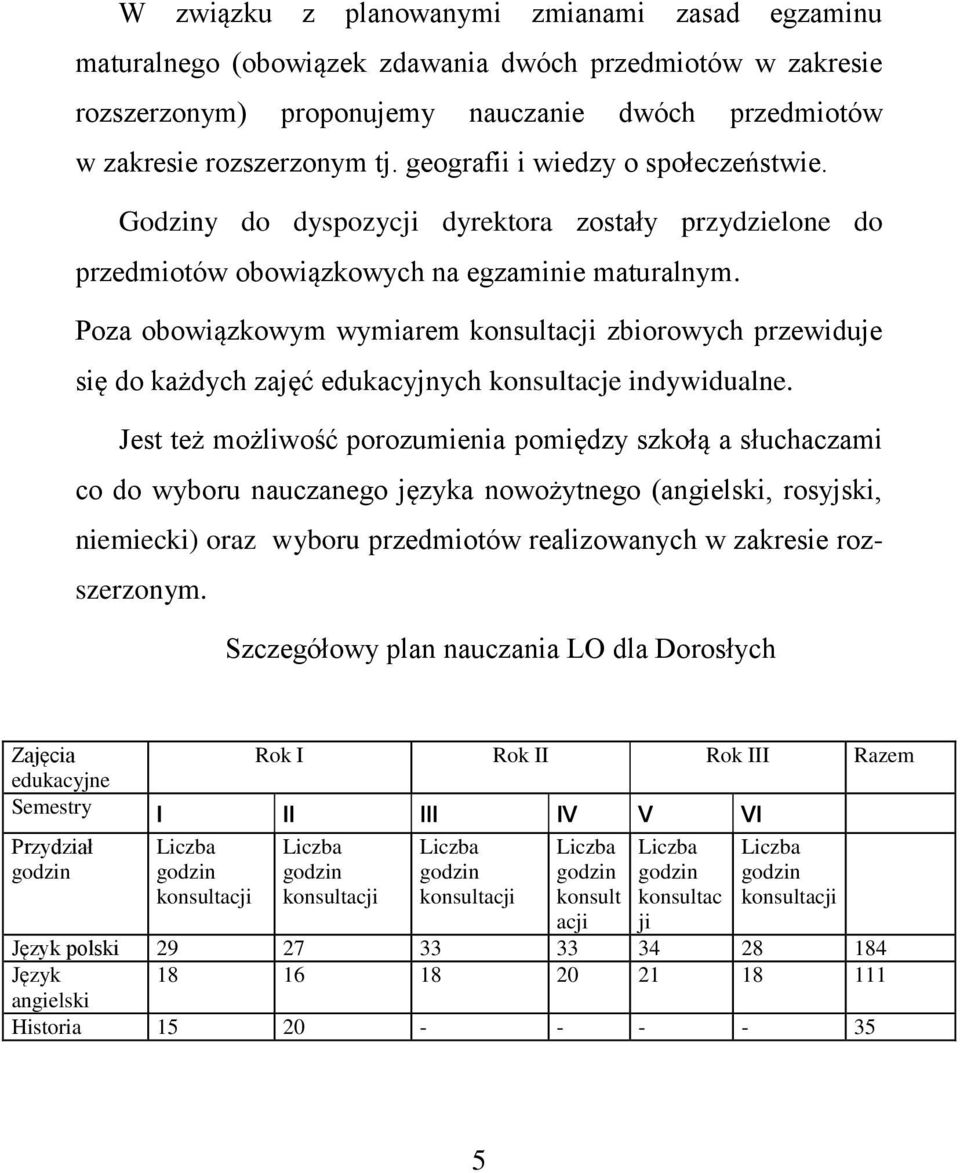 Poza obowiązkowym wymiarem zbiorowych przewiduje się do każdych zajęć edukacyjnych konsultacje indywidualne.