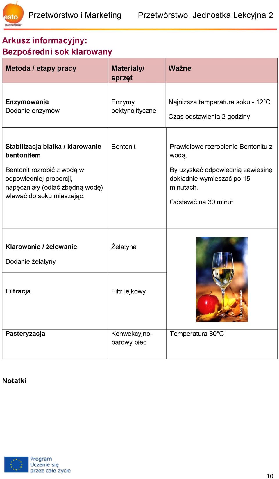 temperatura soku - 12 C Czas odstawienia 2 godziny Stabilizacja białka / klarowanie bentonitem Bentonit rozrobić z wodą w odpowiedniej proporcji, napęczniały (odlać zbędną wodę)