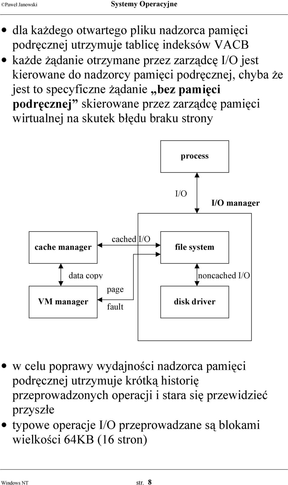 I/O I/O manager cache manager cached I/O file system data copy VM manager page fault disk driver noncached I/O w celu poprawy wydajności nadzorca pamięci podręcznej