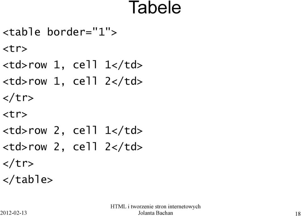<td>row 2, cell 1</td> <td>row 2, cell