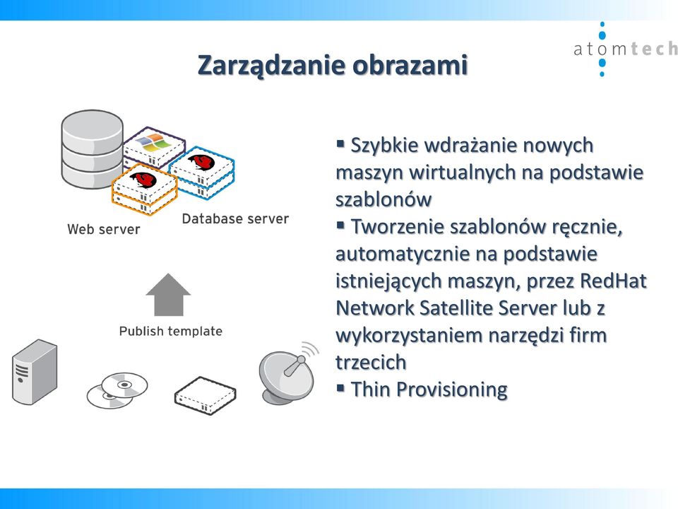 na podstawie istniejących maszyn, przez RedHat Network Satellite