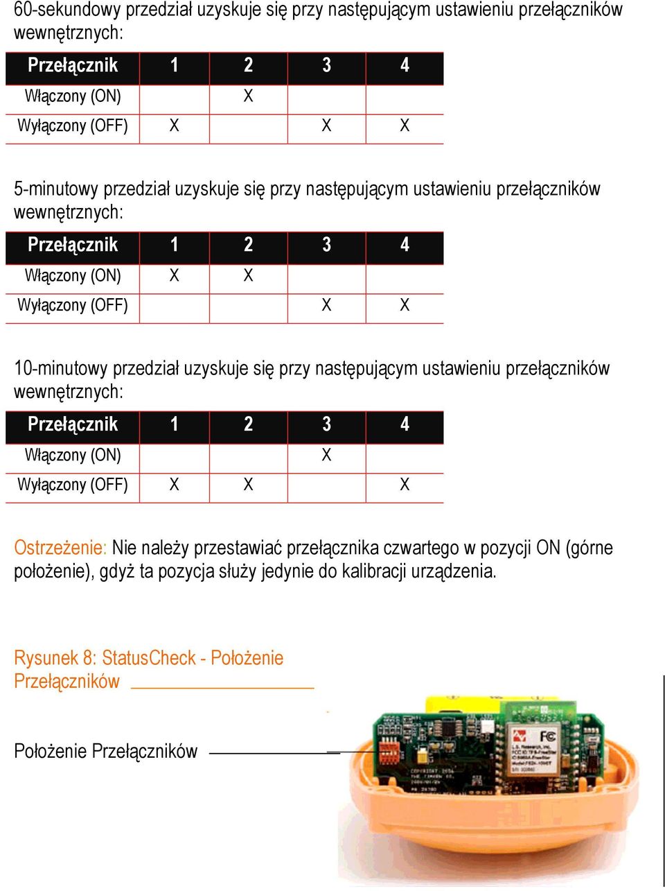 uzyskuje się przy następującym ustawieniu przełączników wewnętrznych: Przełącznik 1 2 3 4 Włączony (ON) Wyłączony (OFF) X X X X Ostrzeżenie: Nie należy przestawiać