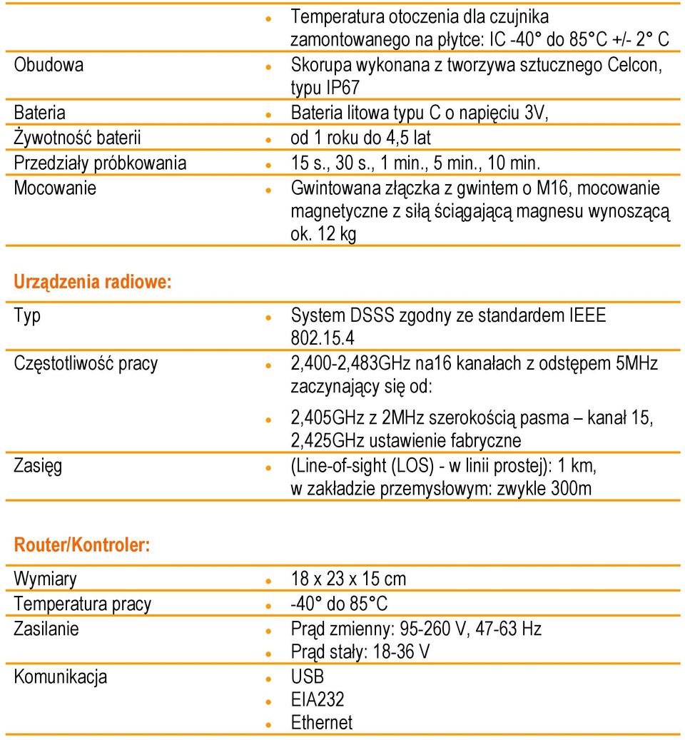 Mocowanie Gwintowana złączka z gwintem o M16, mocowanie magnetyczne z siłą ściągającą magnesu wynoszącą ok. 12 kg Urządzenia radiowe: Typ System DSSS zgodny ze standardem IEEE 802.15.