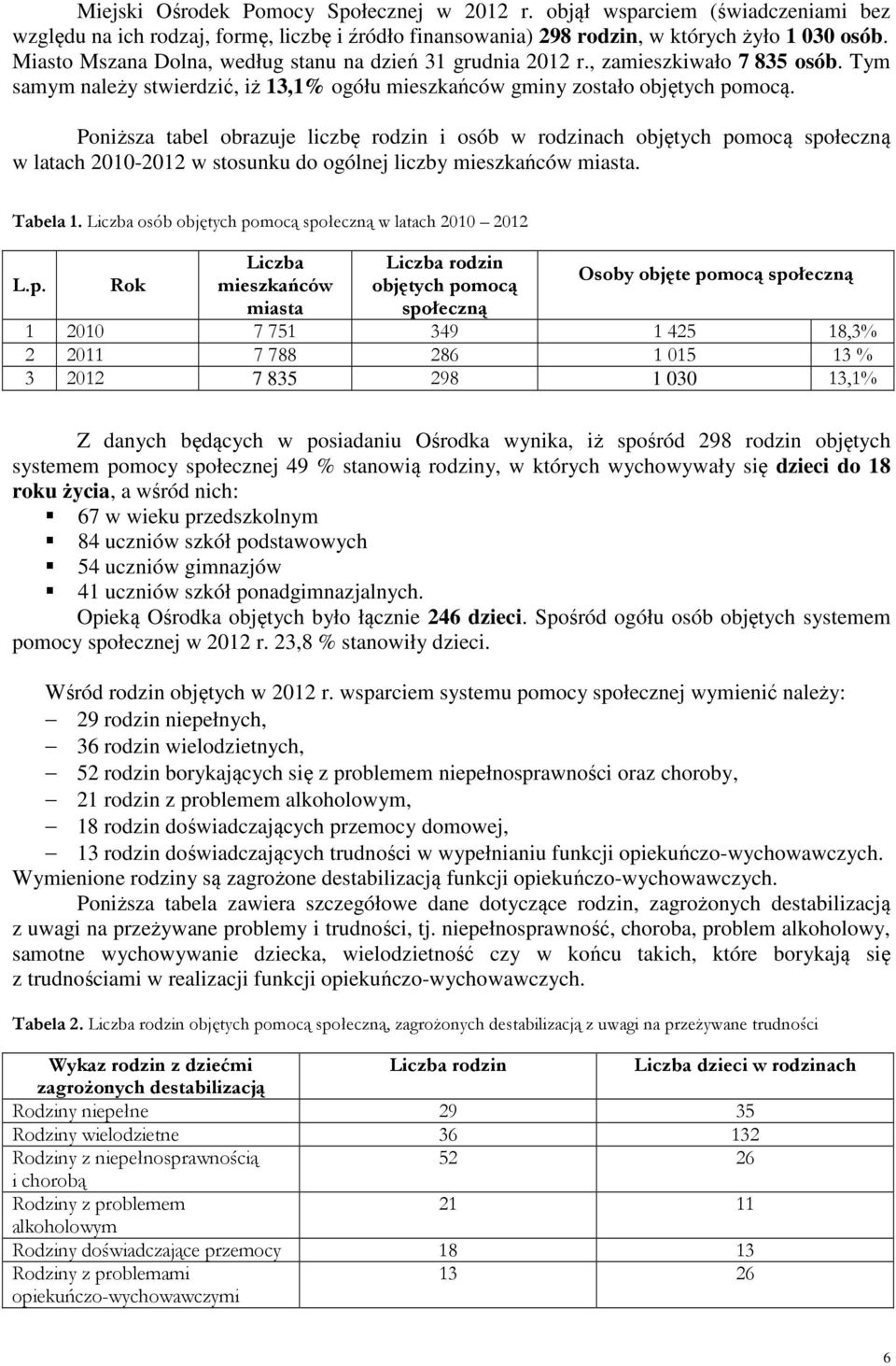 Poniższa tabel obrazuje liczbę rodzin i osób w rodzinach objętych pomocą społeczną w latach 2010-2012 w stosunku do ogólnej liczby mieszkańców miasta. Tabela 1.