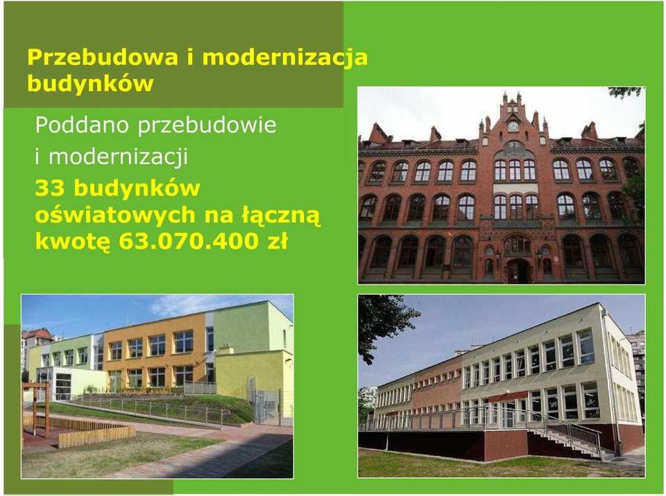 modernizacji 33 budynków