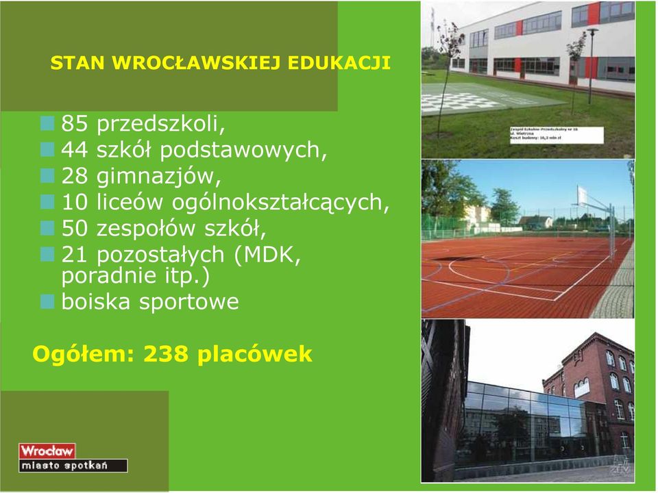 ogólnokształcących, 50 zespołów szkół, 21