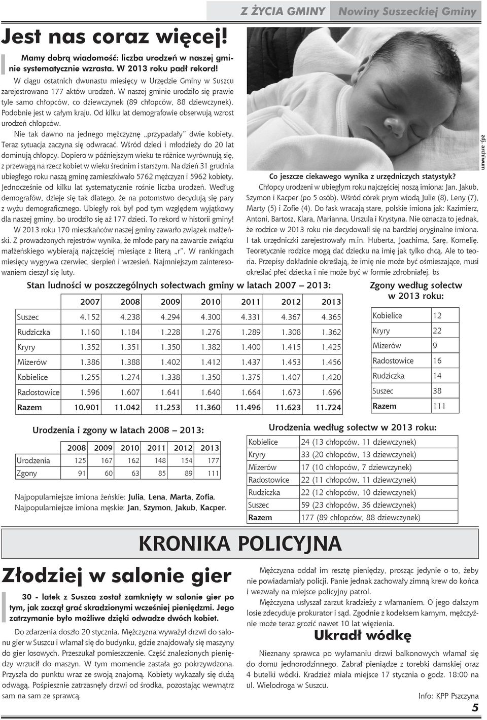 Podobnie jest w całym kraju. Od kilku lat demografowie obserwują wzrost urodzeń chłopców. Nie tak dawno na jednego mężczyznę przypadały dwie kobiety. Teraz sytuacja zaczyna się odwracać.