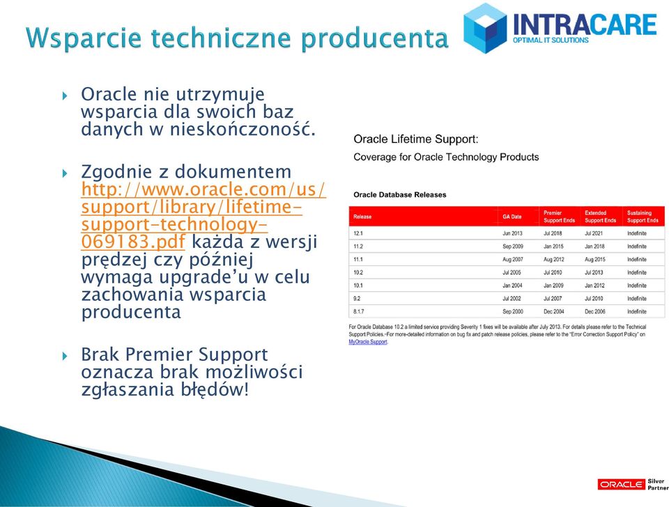 com/us/ support/library/lifetime- support-technology- 069183.