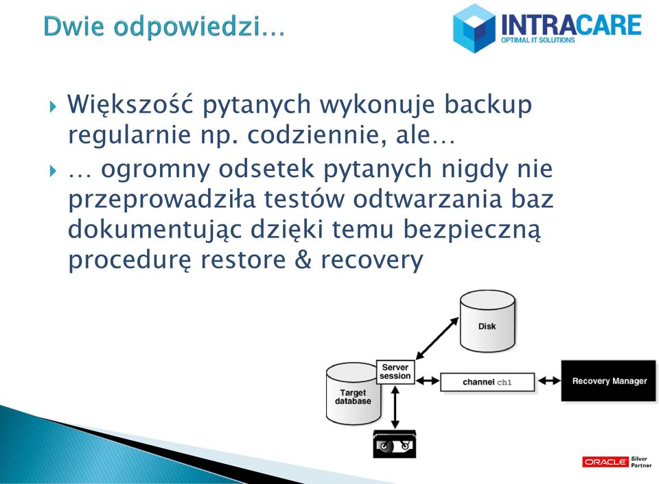 przeprowadziła testów odtwarzania baz dokumentując